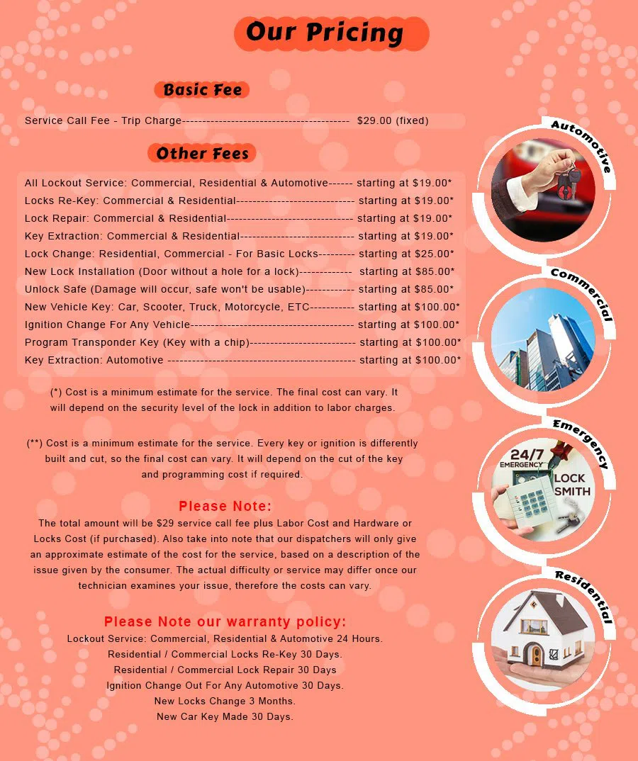 Rochester Hills MI Locksmith Store Rochester Hills, MI 248-803-0964